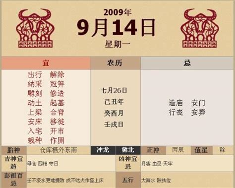 2023生子時辰|2023年生子吉日，二零二三年生子日子，2023年生子日期查詢